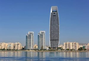cyprus property market business now